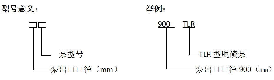 TLR系列双壳脱硫泵