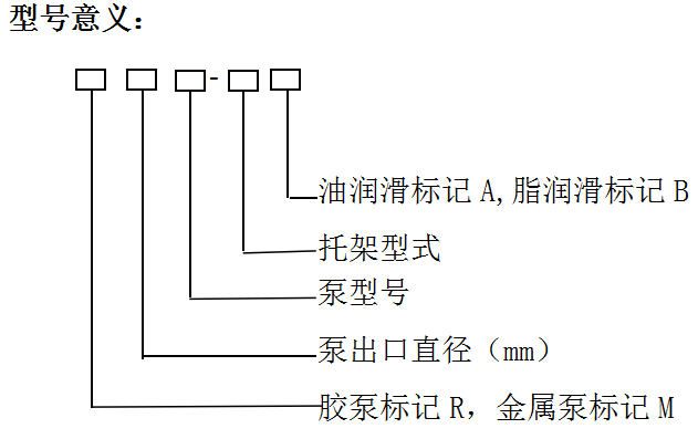 M（R）KSH系列重型渣浆泵